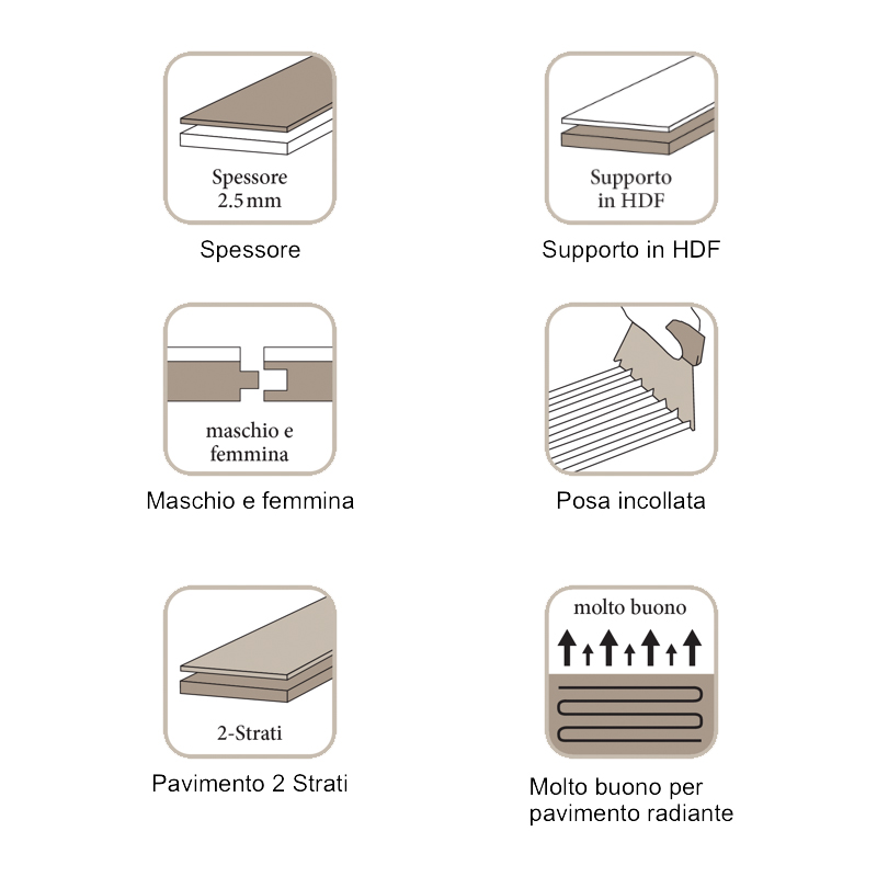 Bauwerk Multipark 95 Rovere Crema