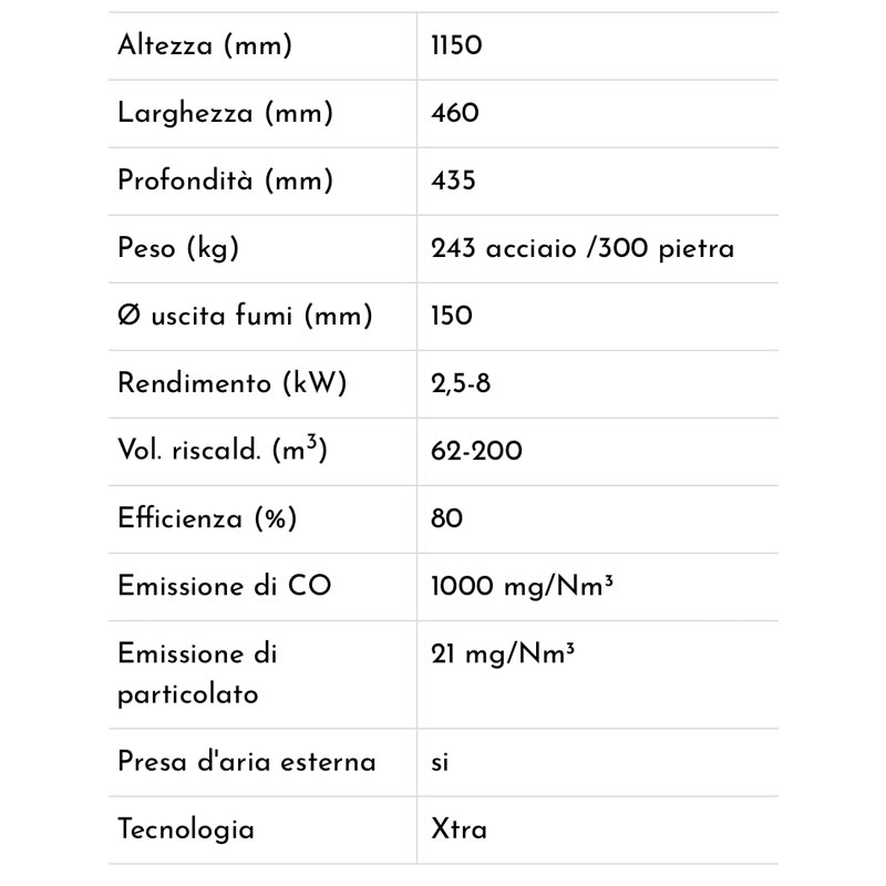 Austroflamm: Stufa a Legna Bono Xtra 5 Kw - immagine 4